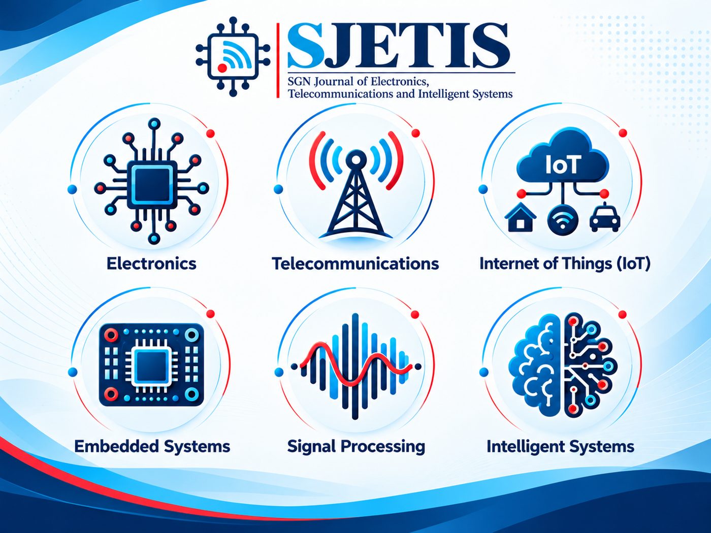Icons illustrating the seven research areas in the scope of SJETIS